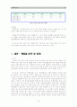 [정부와기업] 도시개발공사(SH 공사) 분석 보고서 - 도시개발공사의 일반내용과 제도적 특징, 과제에 대하여 33페이지