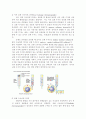 단백질 정제 7페이지