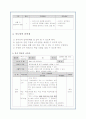 교직실습) 응급처치 교육안 (삼각건과 압박붕대 시범) 2페이지