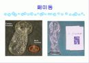 피임 선택이 아니라 필수입니다 (파워포인트) 13페이지