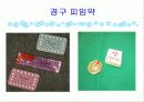 피임 선택이 아니라 필수입니다 (파워포인트) 15페이지