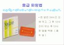 피임 선택이 아니라 필수입니다 (파워포인트) 18페이지