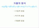 피임 선택이 아니라 필수입니다 (파워포인트) 20페이지