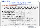 [논문 작성] 논문 작성 방법 6페이지