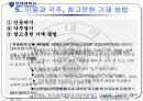 [논문 작성] 논문 작성 방법 14페이지