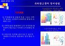역사문화경관의 이해 19페이지