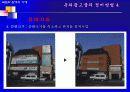 역사문화경관의 이해 24페이지