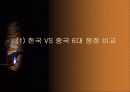 동북공정을 이해하고 우리 역사 바로 알기 23페이지