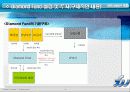 [재무] 다이아몬드펀드 분석 8페이지