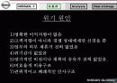 [마케팅] 일본 자동차 닛산(NISSAN) 기업 전략 분석 23페이지