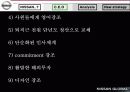 [마케팅] 일본 자동차 닛산(NISSAN) 기업 전략 분석 26페이지