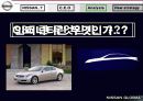 [마케팅] 일본 자동차 닛산(NISSAN) 기업 전략 분석 32페이지
