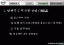 [마케팅] 일본 자동차 닛산(NISSAN) 기업 전략 분석 34페이지