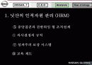 [마케팅] 일본 자동차 닛산(NISSAN) 기업 전략 분석 35페이지