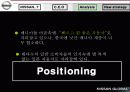 [마케팅] 일본 자동차 닛산(NISSAN) 기업 전략 분석 48페이지