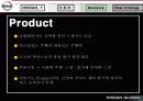[마케팅] 일본 자동차 닛산(NISSAN) 기업 전략 분석 51페이지