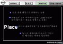 [마케팅] 일본 자동차 닛산(NISSAN) 기업 전략 분석 55페이지