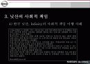 [마케팅] 일본 자동차 닛산(NISSAN) 기업 전략 분석 61페이지