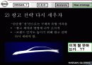 [마케팅] 일본 자동차 닛산(NISSAN) 기업 전략 분석 66페이지