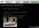 [마케팅] 일본 자동차 닛산(NISSAN) 기업 전략 분석 69페이지