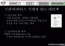 [마케팅] 일본 자동차 닛산(NISSAN) 기업 전략 분석 72페이지