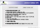 [마케팅] 넥슨(NEXON) 마케팅 분석 13페이지