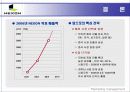 [마케팅] 넥슨(NEXON) 마케팅 분석 15페이지