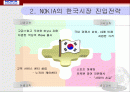 [마케팅] 노키아(NOKIA) 핸드폰 국내시장 진출 실패요인 분석 및 대응방안 제시 2페이지