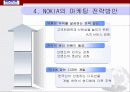 [마케팅] 노키아(NOKIA) 핸드폰 국내시장 진출 실패요인 분석 및 대응방안 제시 4페이지