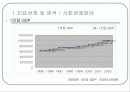 대전광역시 환경영향평가 6페이지