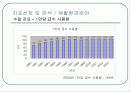 대전광역시 환경영향평가 12페이지