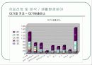 대전광역시 환경영향평가 15페이지