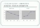 대전광역시 환경영향평가 16페이지