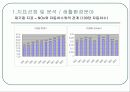 대전광역시 환경영향평가 18페이지