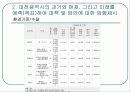 대전광역시 환경영향평가 27페이지