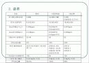 대전광역시 환경영향평가 30페이지