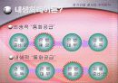 [경제] 내생적 ‘통화공급’ 이론 연구 5페이지