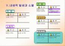 [경제] 내생적 ‘통화공급’ 이론 연구 6페이지