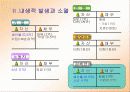 [경제] 내생적 ‘통화공급’ 이론 연구 10페이지