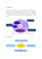 새로운 여행상품의 개발(추억의 교복 여행 상품) 2페이지