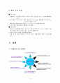새로운 여행상품의 개발(추억의 교복 여행 상품) 8페이지