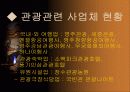 영주시의 관광정책 10페이지