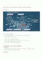 코스트코 홀세일(Costco Wholesale)의 경영분석 6페이지