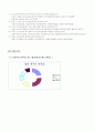 코스트코 홀세일(Costco Wholesale)의 경영분석 8페이지
