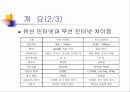 모바일(폰)메일서비스 4페이지