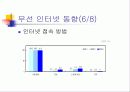모바일(폰)메일서비스 11페이지