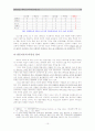 [헌법연습] 대마초와 마약류관리법 10페이지
