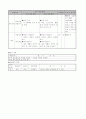 5학년 사회과 세안 4페이지