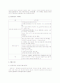 청약제도의 모든 것(청약가점제 포함) 12페이지