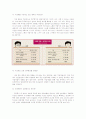 청약제도의 모든 것(청약가점제 포함) 18페이지